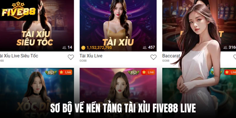 Sơ bộ về nền tảng tài xỉu Five88 live